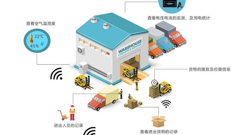 在众多新能源叉车厂家中，以下几家在续航能力方面表现突出：