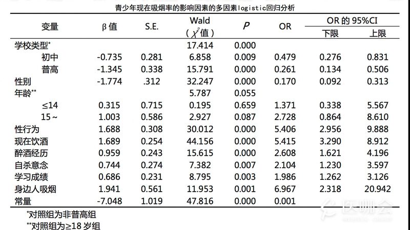 贯通式货架定制厂家怎么选