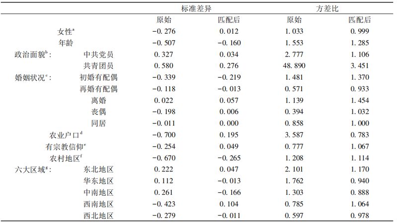 医药行业自动化立体仓库：选型要点与趋势分析
