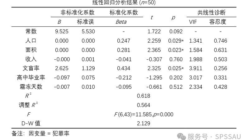 轻型货架立柱安装，揭秘稳固背后的关键步骤