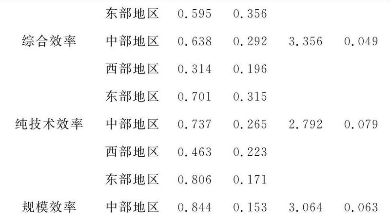 周转箱：如何选择合适的型号与价格**