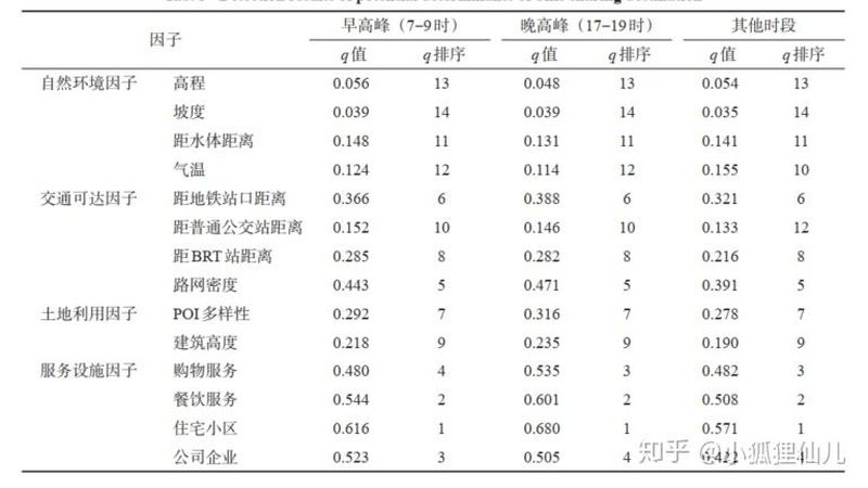 穿梭车货架托盘适配：关键规格与选择策略**